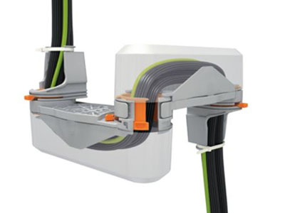 Cable routing and cable protection
